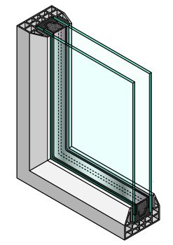 Window Pane Count